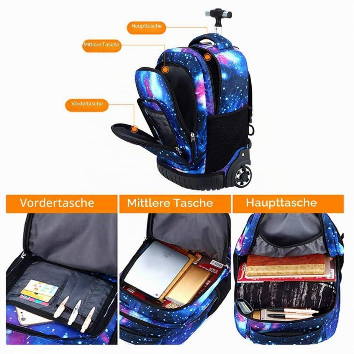 Trolley Rucksack für Schüler – Multifunktionaler Schulrucksack Rot