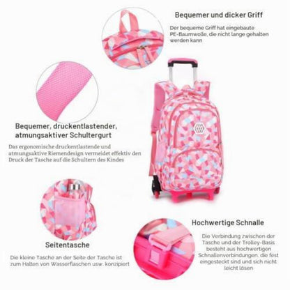 Rucksack mit Rollen für Kinder – Schultrolley Blau, Klasse 3-12