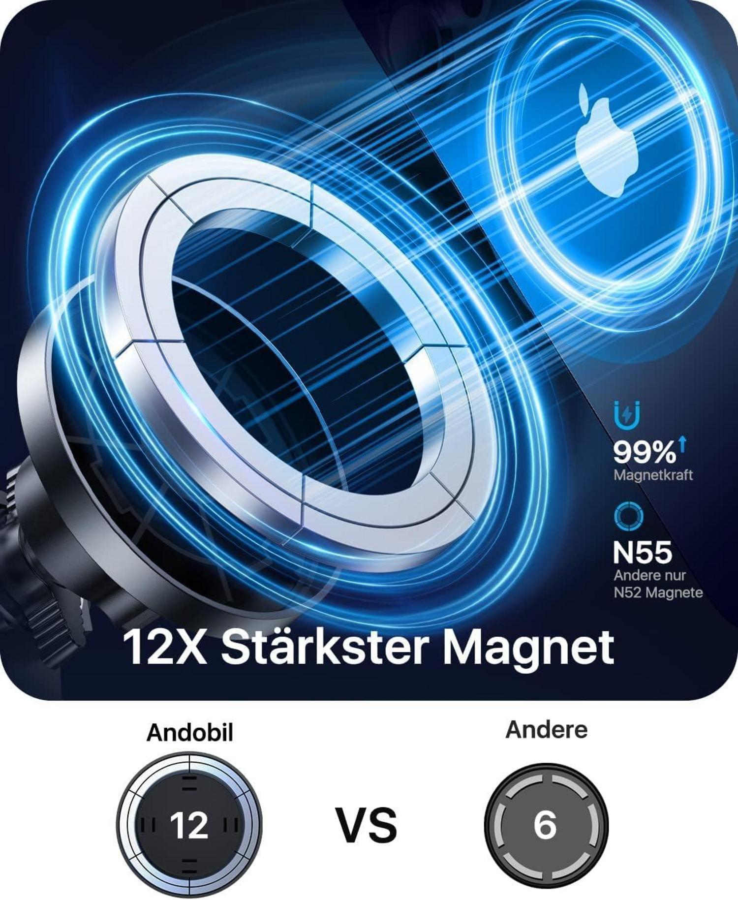 Andobil Handyhalterung Auto MagSafe 12xN55 Magnete iPhone