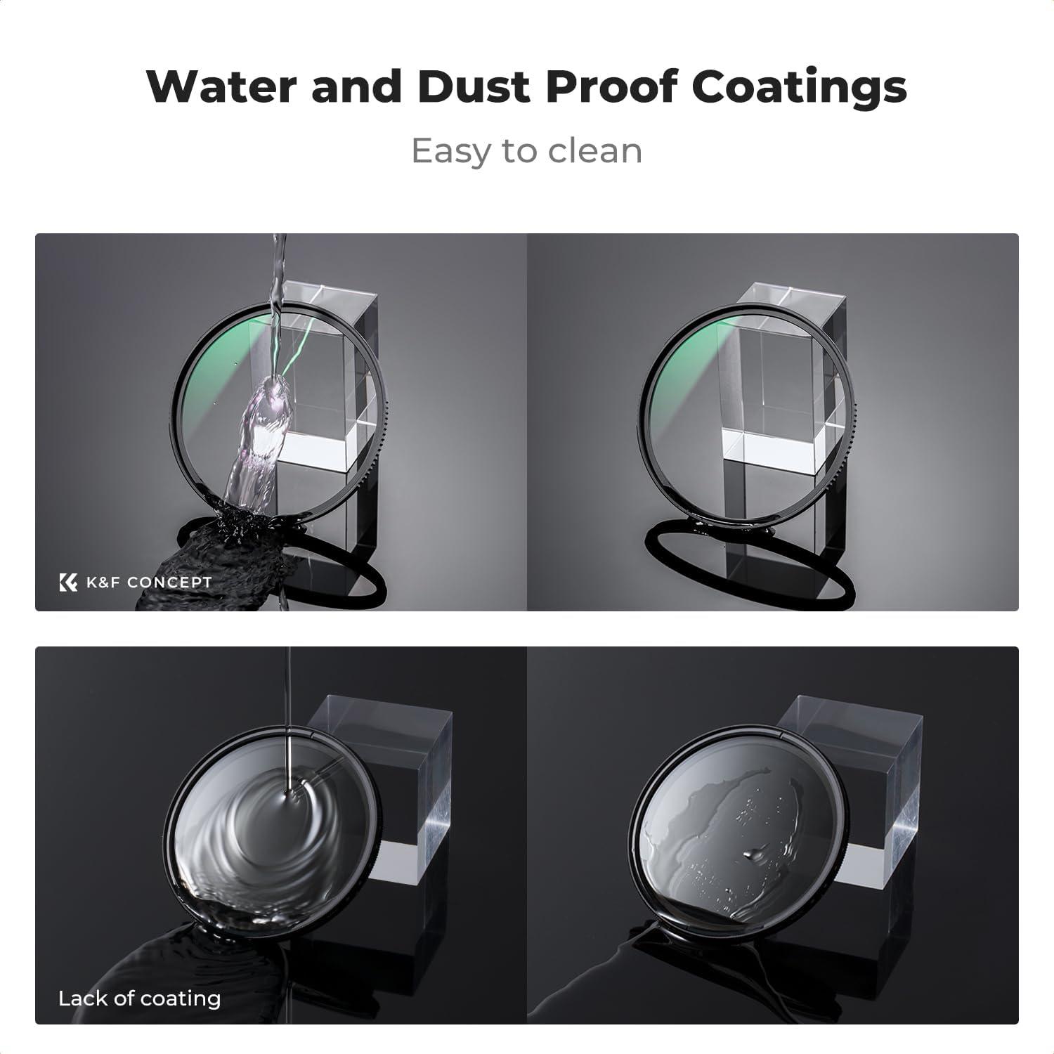 Filter Set Nano X-Serie Polfilter MCUV Filter Objektivdeckel