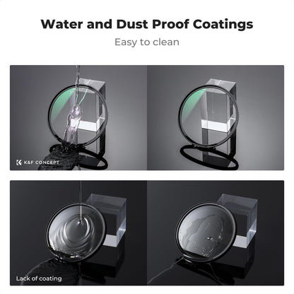 Filter Set Nano X-Serie Polfilter MCUV Filter Objektivdeckel