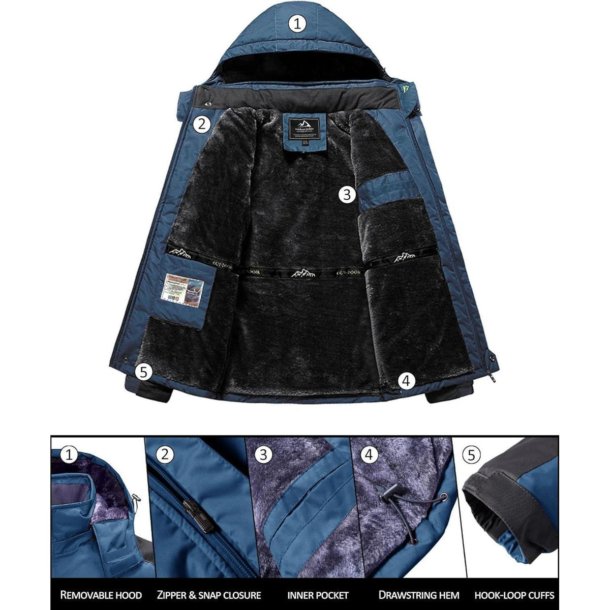 Herren Winterjacke Wasserdicht Warm Gefüttert Skijacke Blau