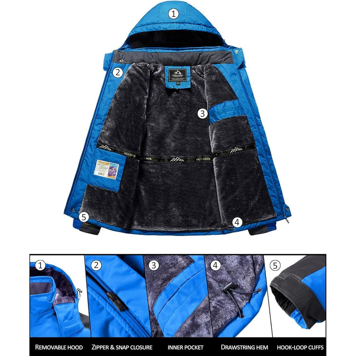 Herren Winterjacke Wasserdicht Warm Gefüttert Skijacke Königsblau