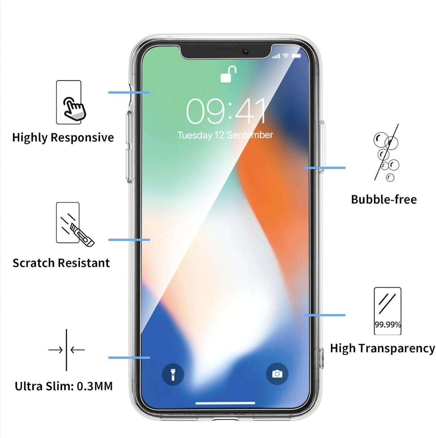 NEW'C Hülle iPhone X XS Panzer Schutz Glas Ultra Transparent