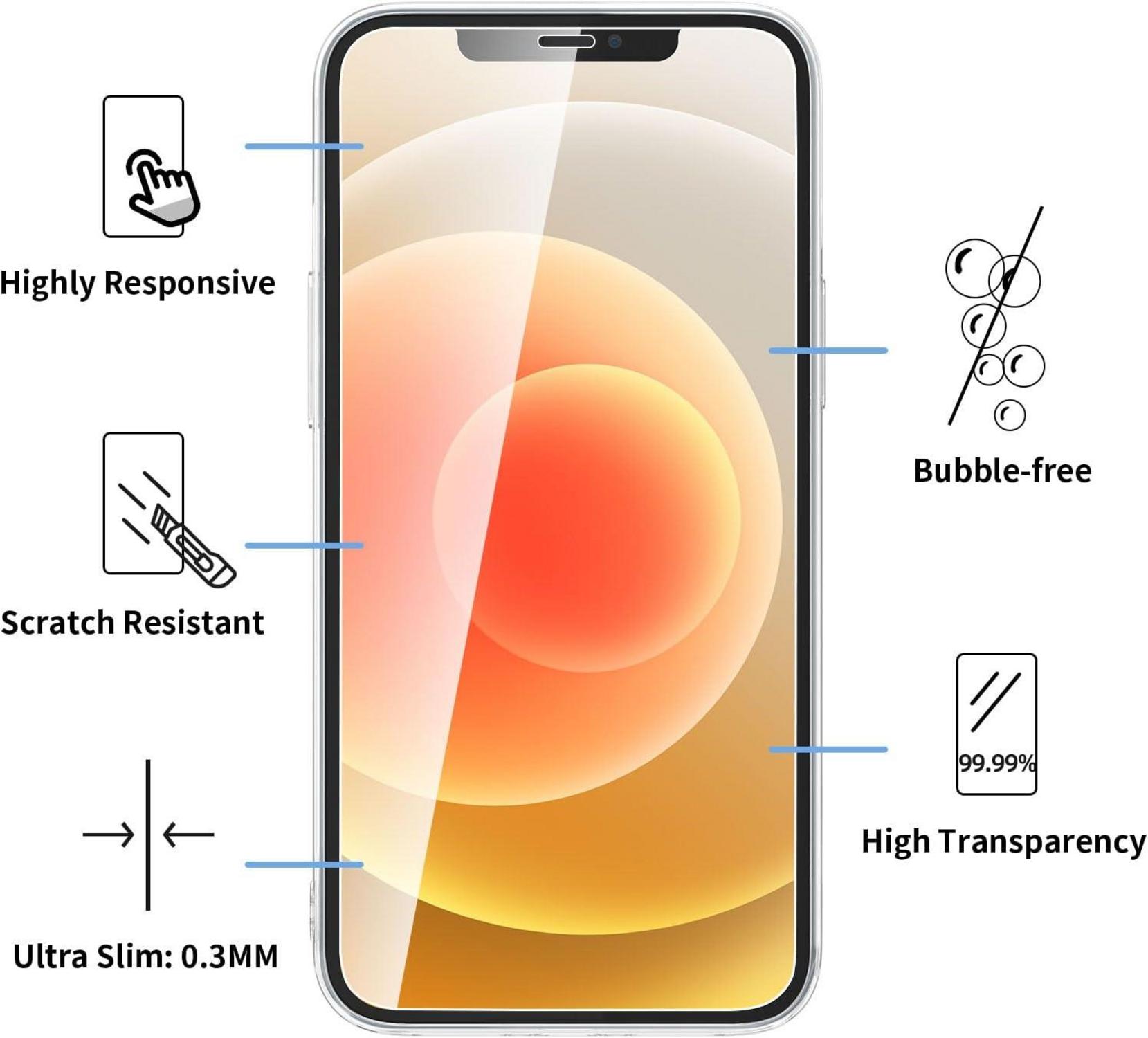 NEW'C iPhone 12 Mini Hülle mit Ultra Transparentem TPU-Gel
