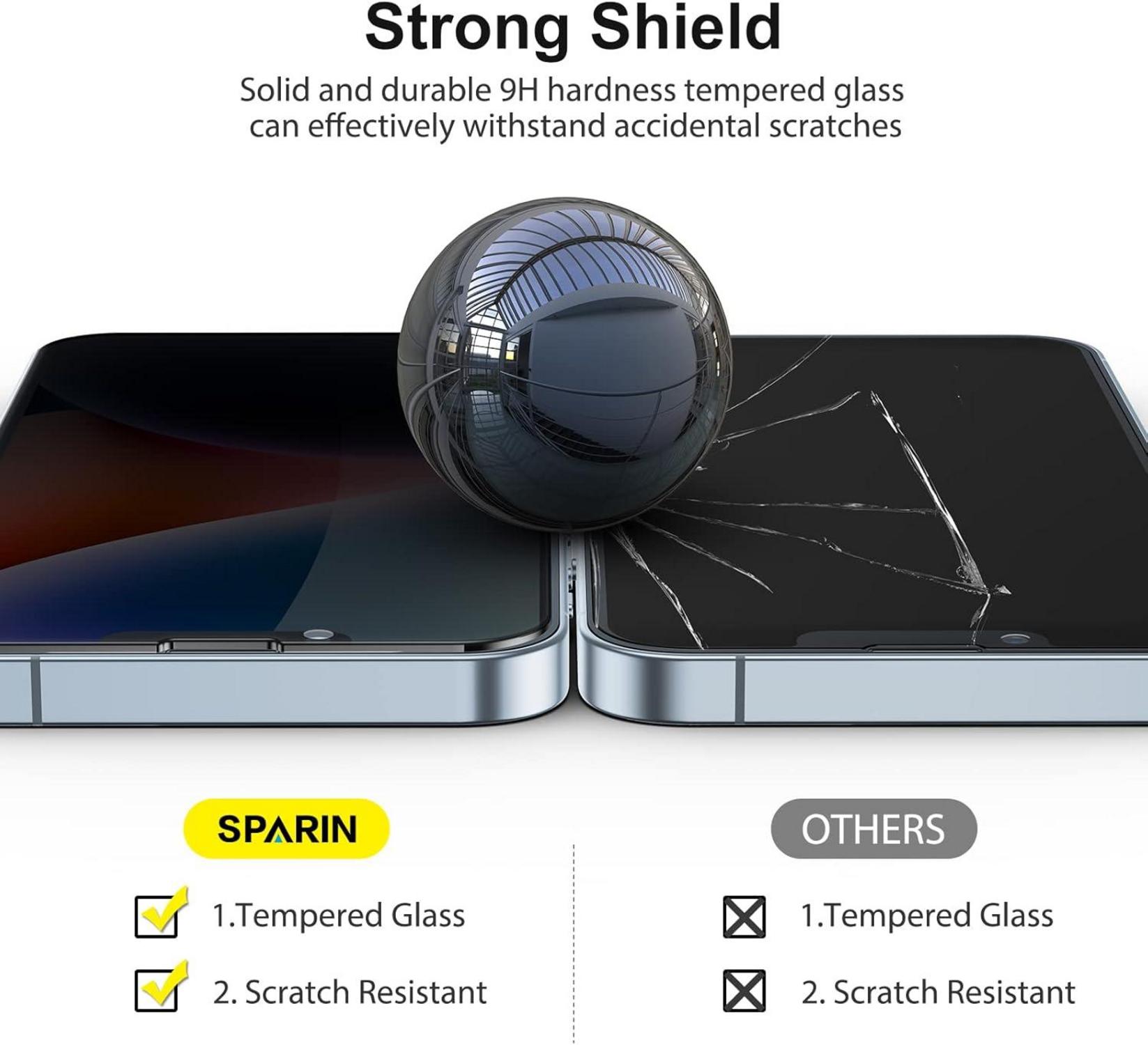 SPARIN Sichtschutzfolie iPhone 14 13/13 Pro 2022 2021 Anti-Spy Glas 9H 6,1 Zoll