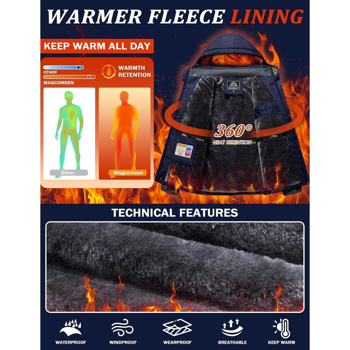 Herren Fleecejacke Winter Warm Gefüttert Skijacke Dunkelblau XL