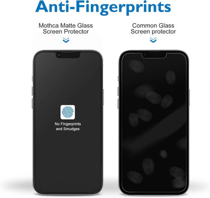 Sichtschutzfolie matt Panzer für iPhone 14 Plus 13 Pro Max 6,7 Zoll