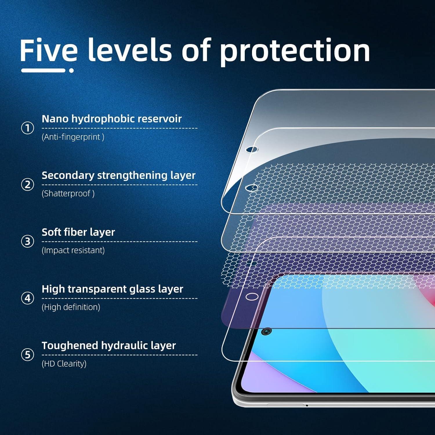 Panzer Schutz Glas Xiaomi Redmi 10 Kristallklar 9H Härte 3 Stück
