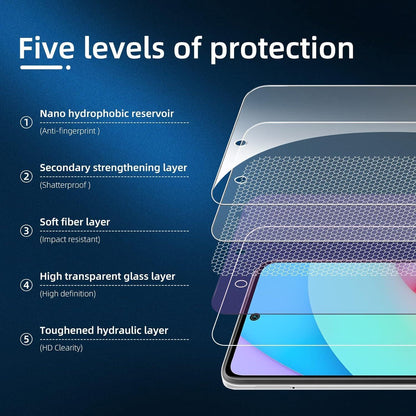 Panzer Schutz Glas Xiaomi Redmi 10 Kristallklar 9H Härte 3 Stück