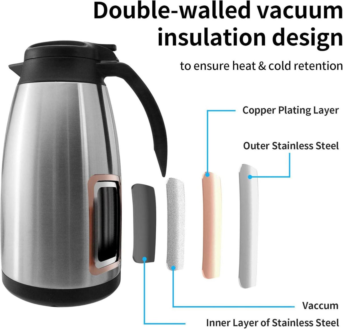 Luvan 2.0L Thermoskanne Edelstahl Kaffeekanne Doppelwand Isoliert 12h heiß 24h kalt