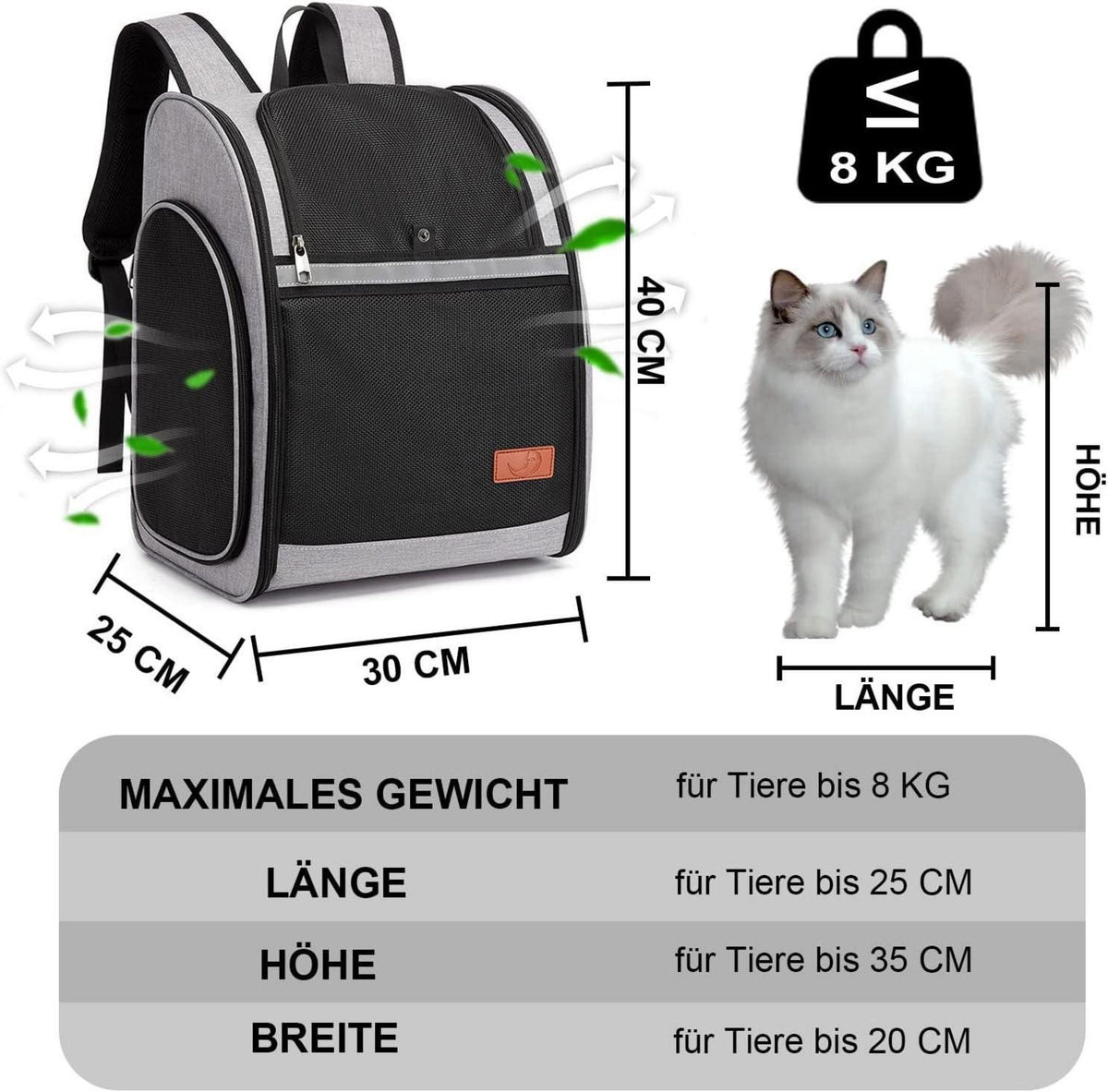 ZFSOCK Hunderucksack Katzen Rucksack: Atmungsaktive Faltbarer Hundetransport bis 8 kg - Grau