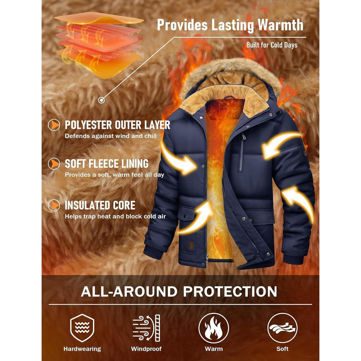 Herren Winterparka mit Kapuze – Warm & Winddicht für Outdoor Aktivitäten