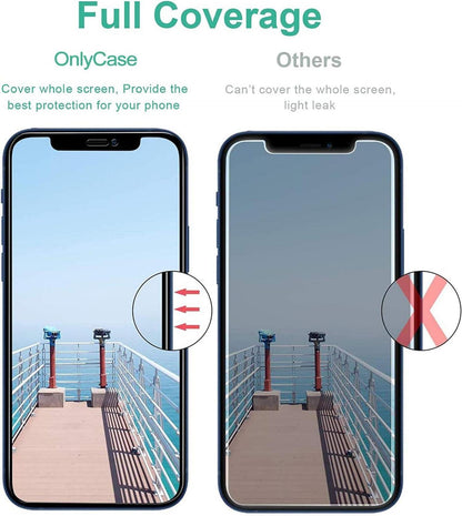 Sichtschutz Panzerglasfolie Anti Spy Google Pixel 6