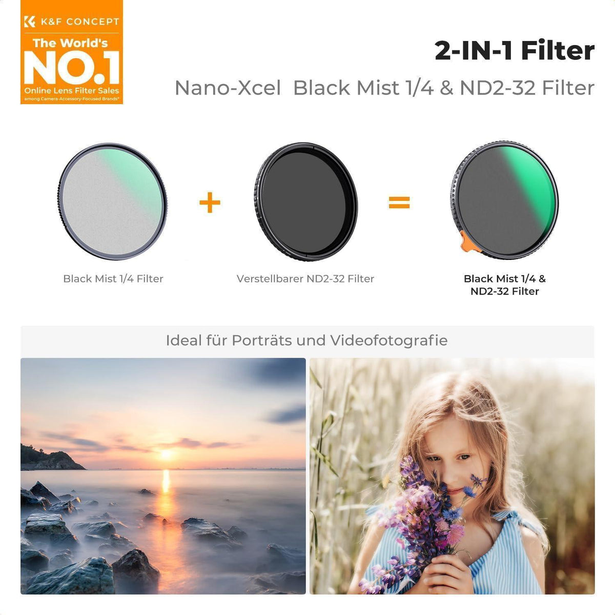 2-in-1 Kamerafilter: Black Mist 1/4 & variabler ND2-ND32