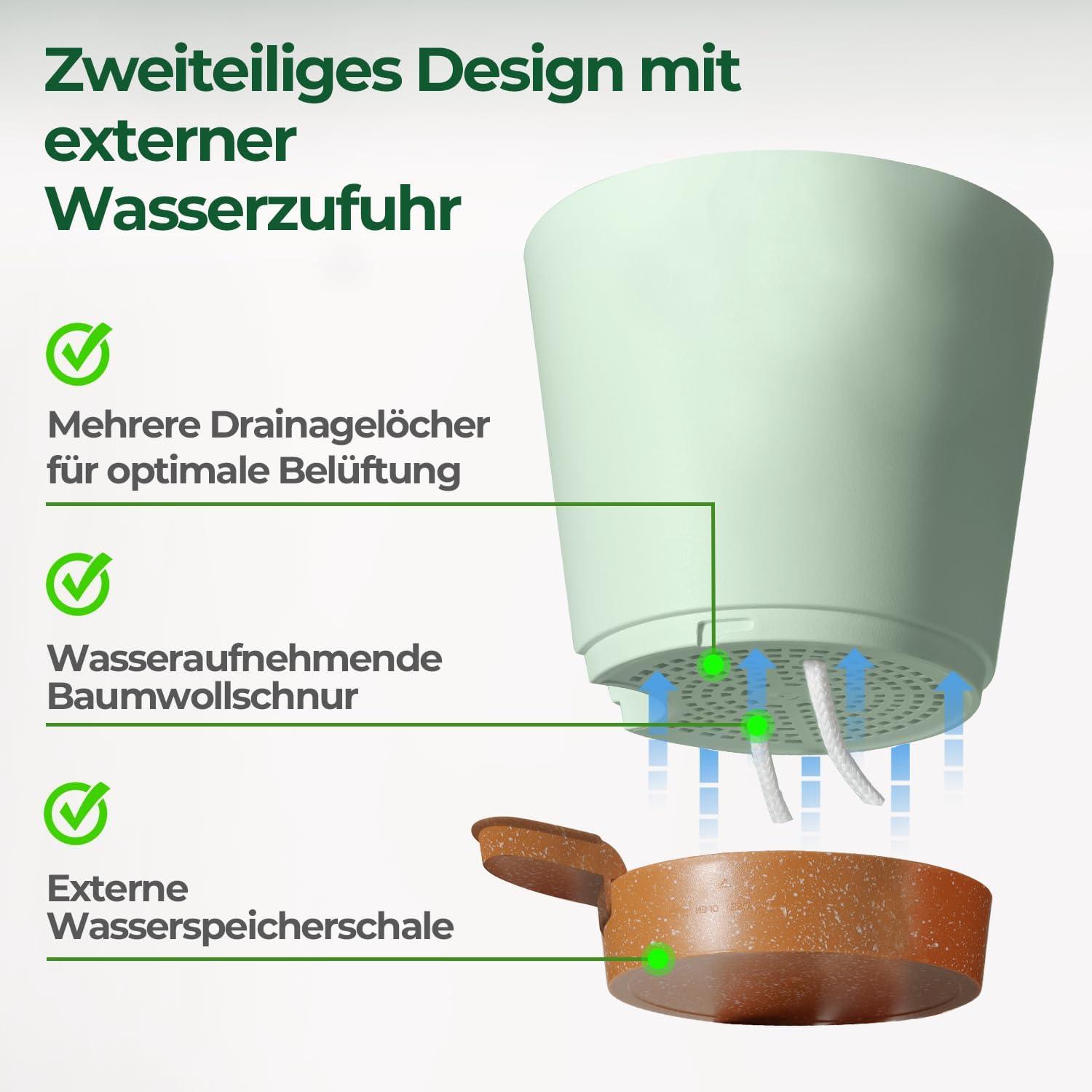 Selbstbewässernder Kunststoff Blumentopf 20cm, 3er-Set mit Untersetzer
