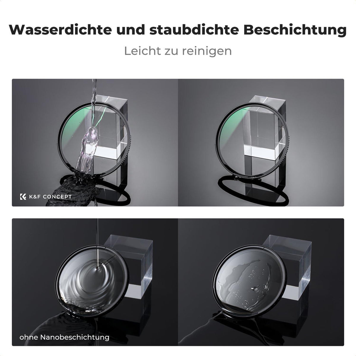 D-Serie 72mm Slim Zirkularer Polfilter CPL Filter AGC-Glas
