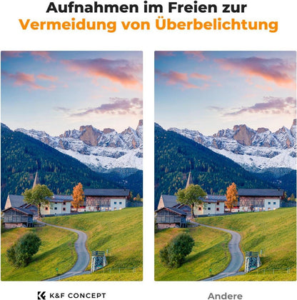 ND Filter ND3-ND1000 Graufilter 55mm 1.5-10 Blendenstufen Clamp-on