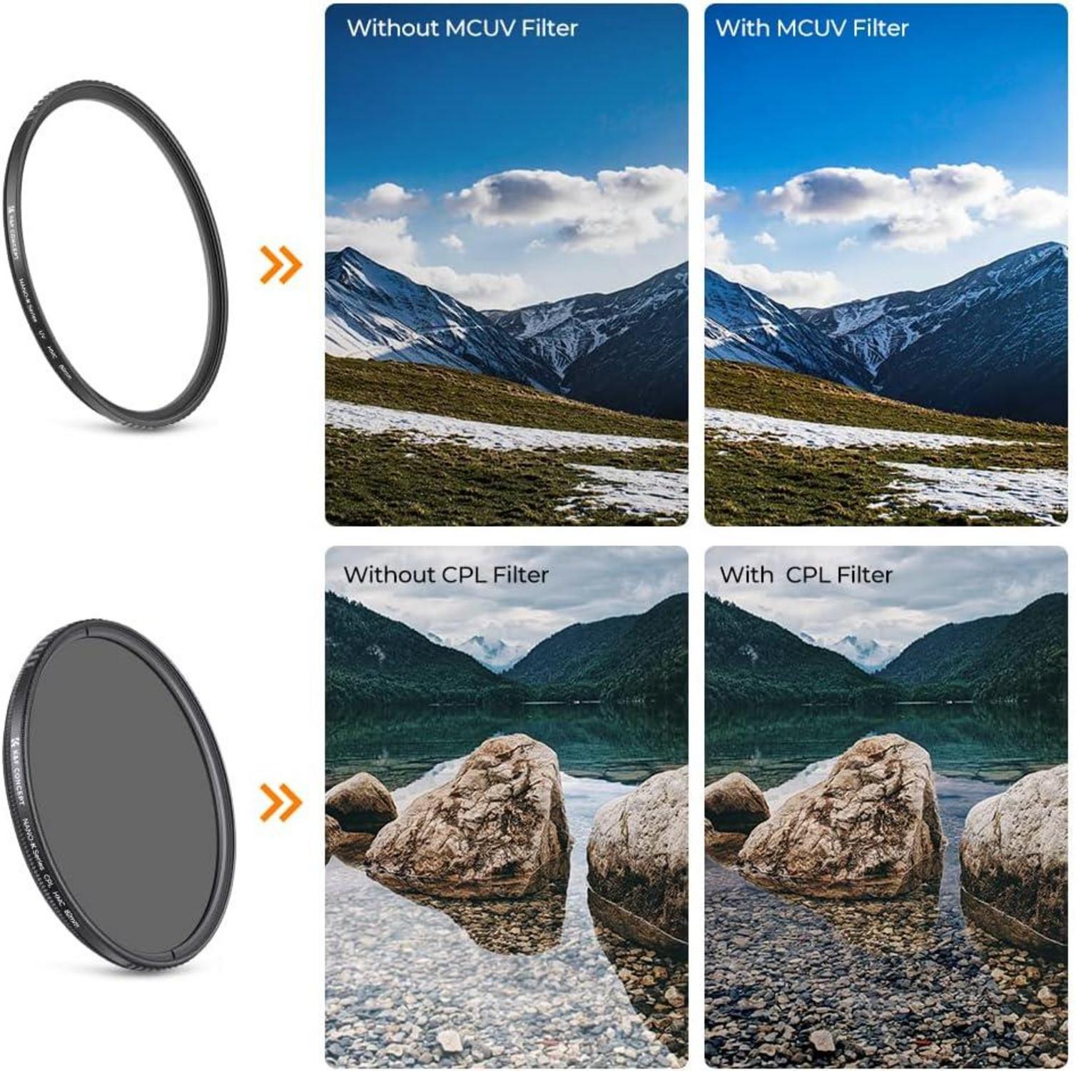 72mm K&F Concept Filterset Polfilter CPL MCUV Zirkular Polarisation