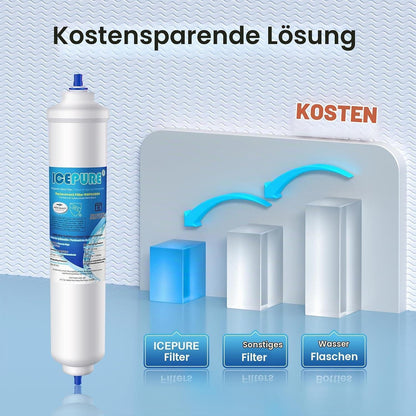 Wasserfilter für Samsung & LG Kühlschränke (2er Pack)