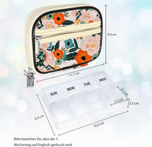Serfeymi Tablettenbox 7 Tage Klein Medikamentenbox mit