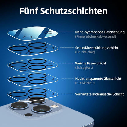 Panzer Schutzglas iPhone 13 Pro Max und Kamera Glas Set 9H 4