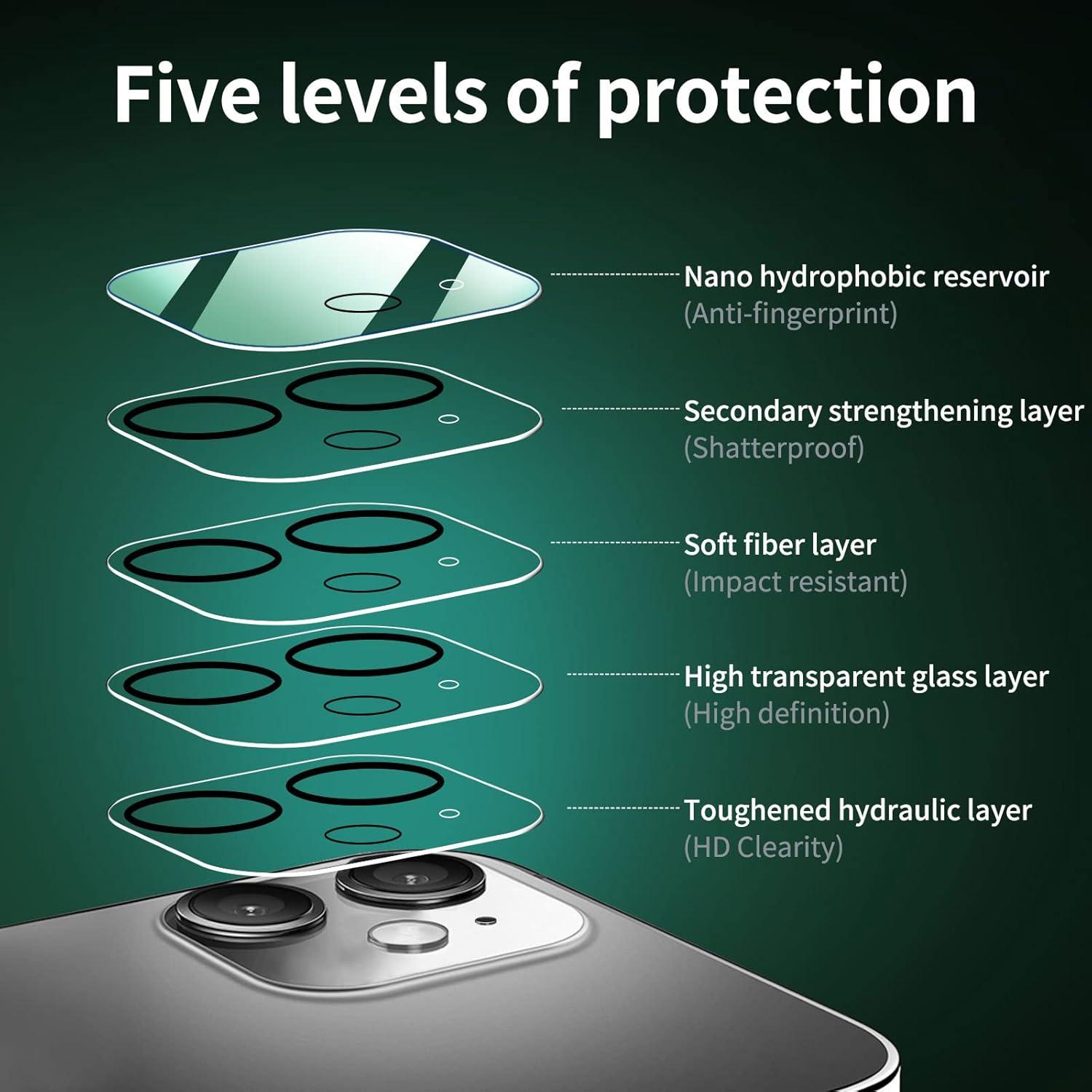Panzer Schutz Glas iPhone 11 Kameraschutz 9H 4 Stück