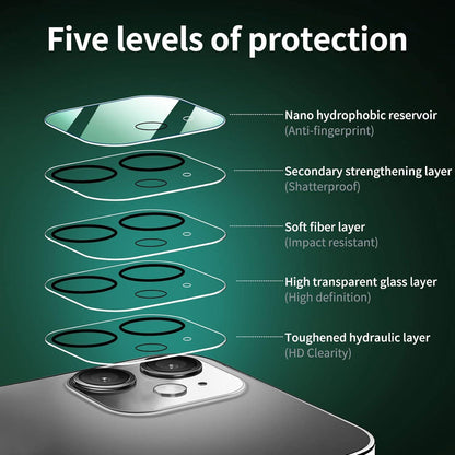 Panzer Schutz Glas iPhone 11 Kameraschutz 9H 4 Stück