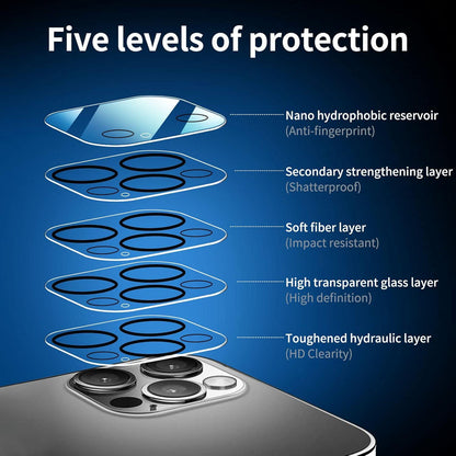 4x Panzer Schutz Glas + Kamera Schutz Glas iPhone 12 Pro Max