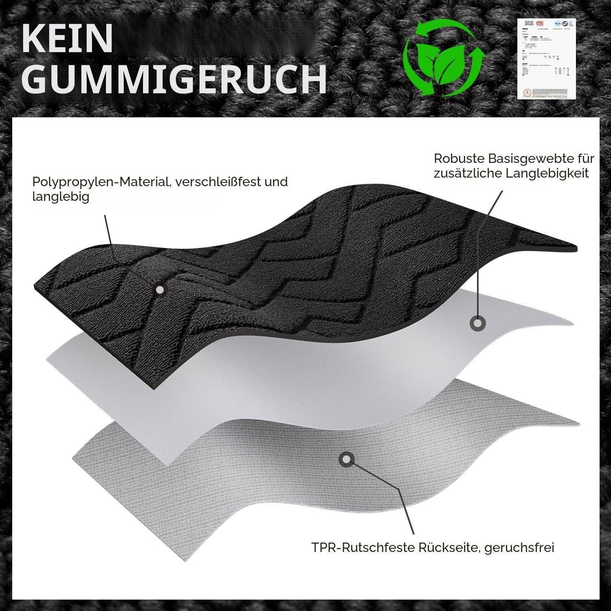 Fußmatte 90x150cm – Rutschfest, Waschbar & Saugfähig