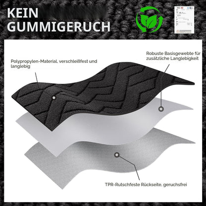 Fußmatte 90x150cm – Rutschfest, Waschbar & Saugfähig