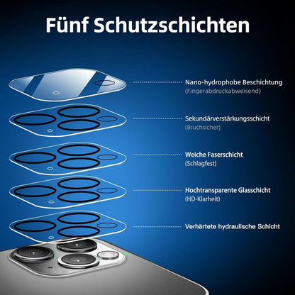 Panzer Schutzglas und Kameraobjektiv Schutzglas für iPhone