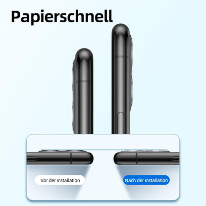Panzer Schutzglas und Kameraobjektiv Schutzglas für iPhone