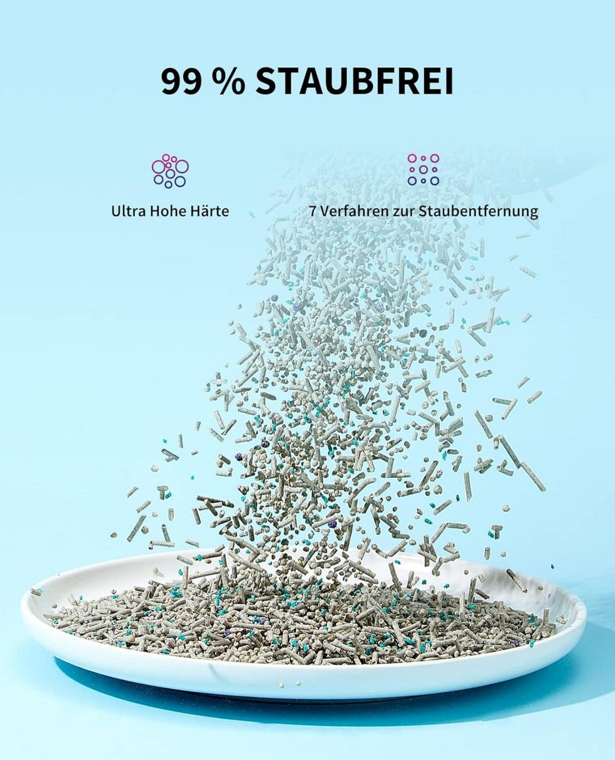 PETKIT 5-in-1 Tofu-Katzenstreu 2 Beutel 7.2kg - Aktivkohle, Spülbar