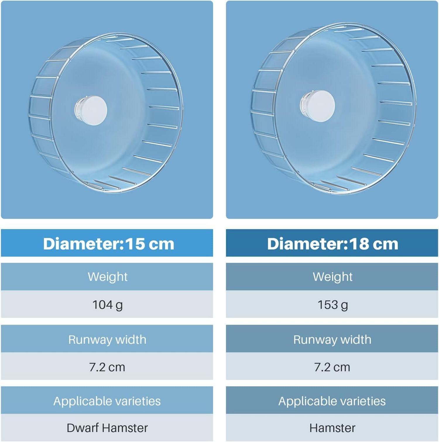 Transparentes 15cm Laufrad für Hamster leise Spielzeug Kleintier Hamsterrad
