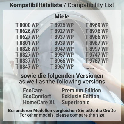 Filter für Miele Trockner 6057930 9688381/9688380 | Wärmetauscher Schaumstofffilter Schwamm Flusenfilter