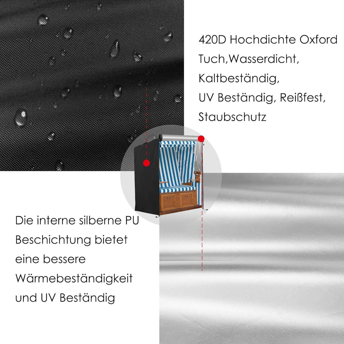 Strandkorb Schutzhülle 420D Oxford Winterfest Schwarz 135x105x175cm