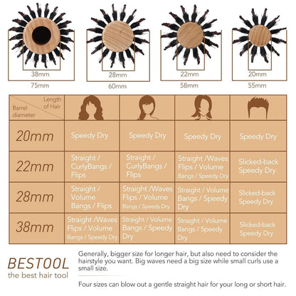 BESTOOL Professionelle Rundbürste Föhnen Glätten Locken 38mm