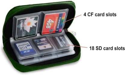 Speicherkarten-Tasche für SD SDHC Micro Mini CF - 22 Schlitzen Grün