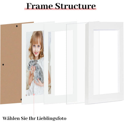 Bilderrahmen Set Weiß 13x18cm MDF Acrylglas 3er Pack