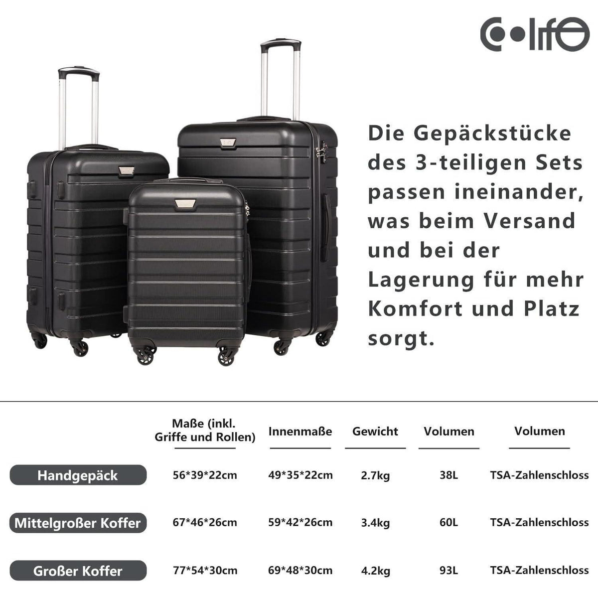 Großer Reisekoffer Hartschale Blau mit TSA-Schloss