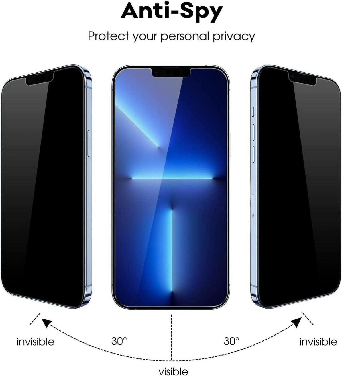 Sichtschutz Schutzfolie für iPhone 13 Pro Max 6,7 Zoll mit Kamera