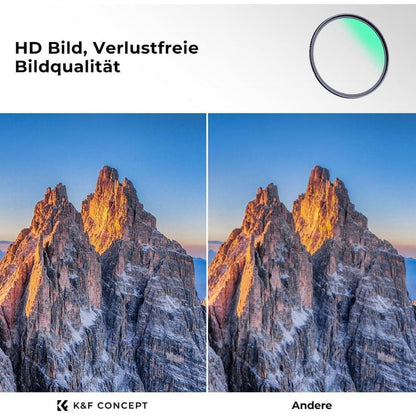 UV-Schutzfilter 105mm Super Slim mit 28-Schicht-MC-Beschichtung