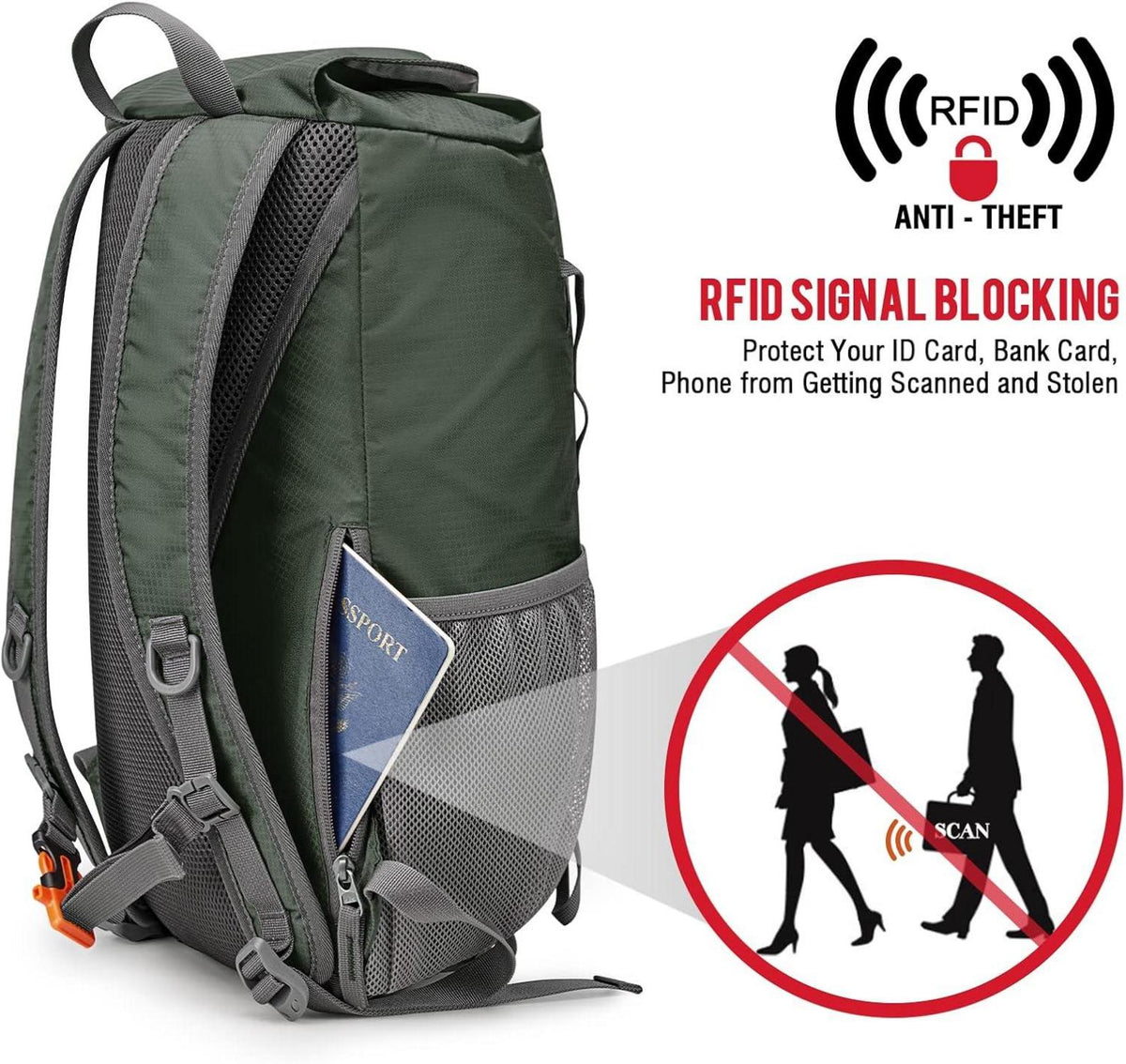 Ultraleichter 15L Faltbarer Trekkingrucksack Damen Herren