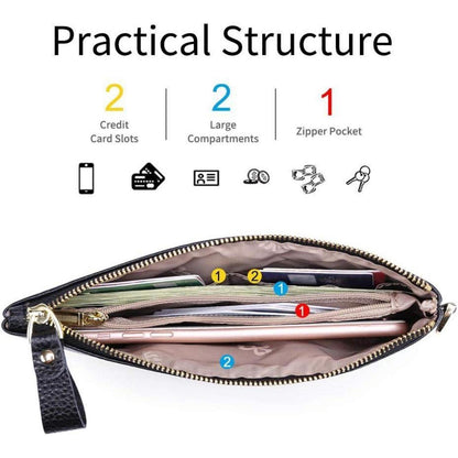SENDEFN Damen RFID Schutz Clutch Geldbörse Leder Handtasche