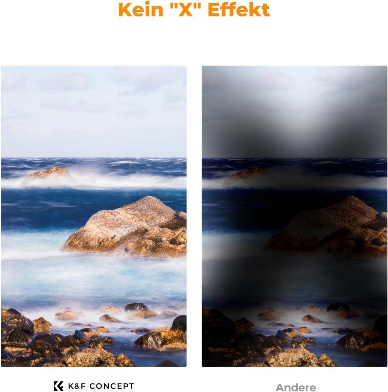 ND Filter 77mm Variabler Graufilter ND8-128 Magnetisch Adapter