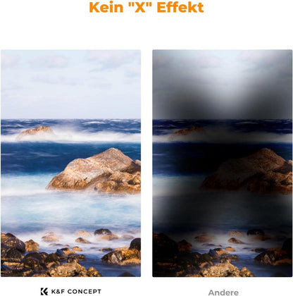 ND Filter 77mm Variabler Graufilter ND8-128 Magnetisch Adapter