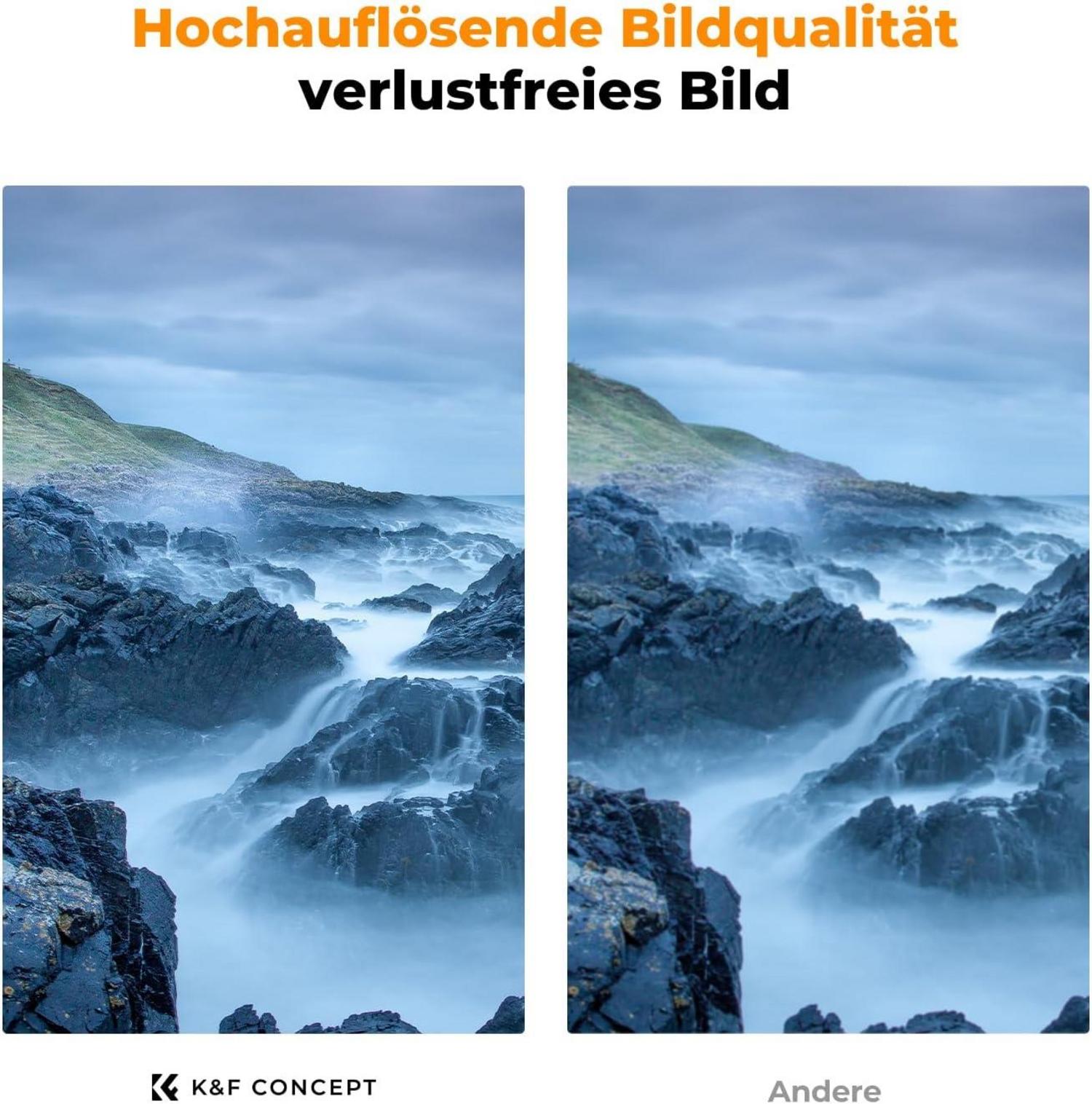 77mm Magnetischer ND Filter ND8-128 Variabler Graufilter Neutral