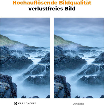 77mm Magnetischer ND Filter ND8-128 Variabler Graufilter Neutral