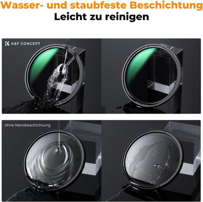 77mm Variabler Magnetischer ND Filter ND8-128 Neutral Graufilter